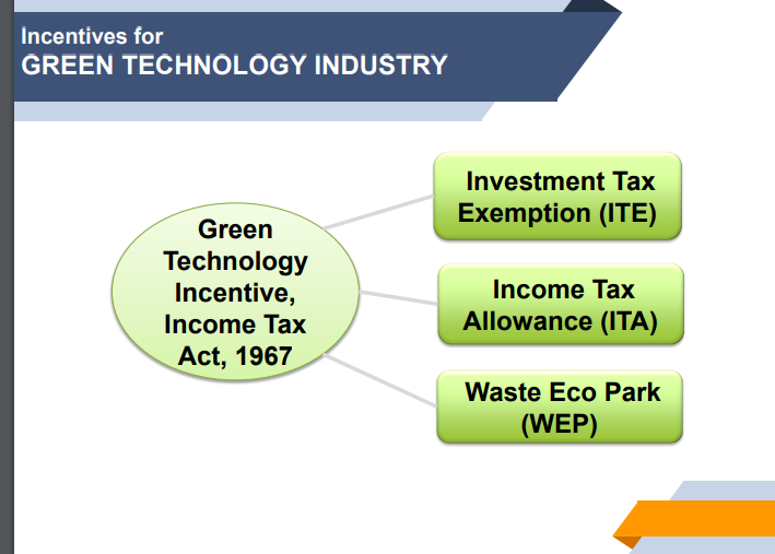 screencapture miti gov my miti resources services sector 2 mida pdf 2025 10 04 17 50 53 1